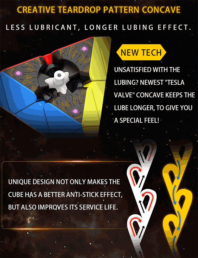 DianSheng Solar S Magnetic Pyraminx Black